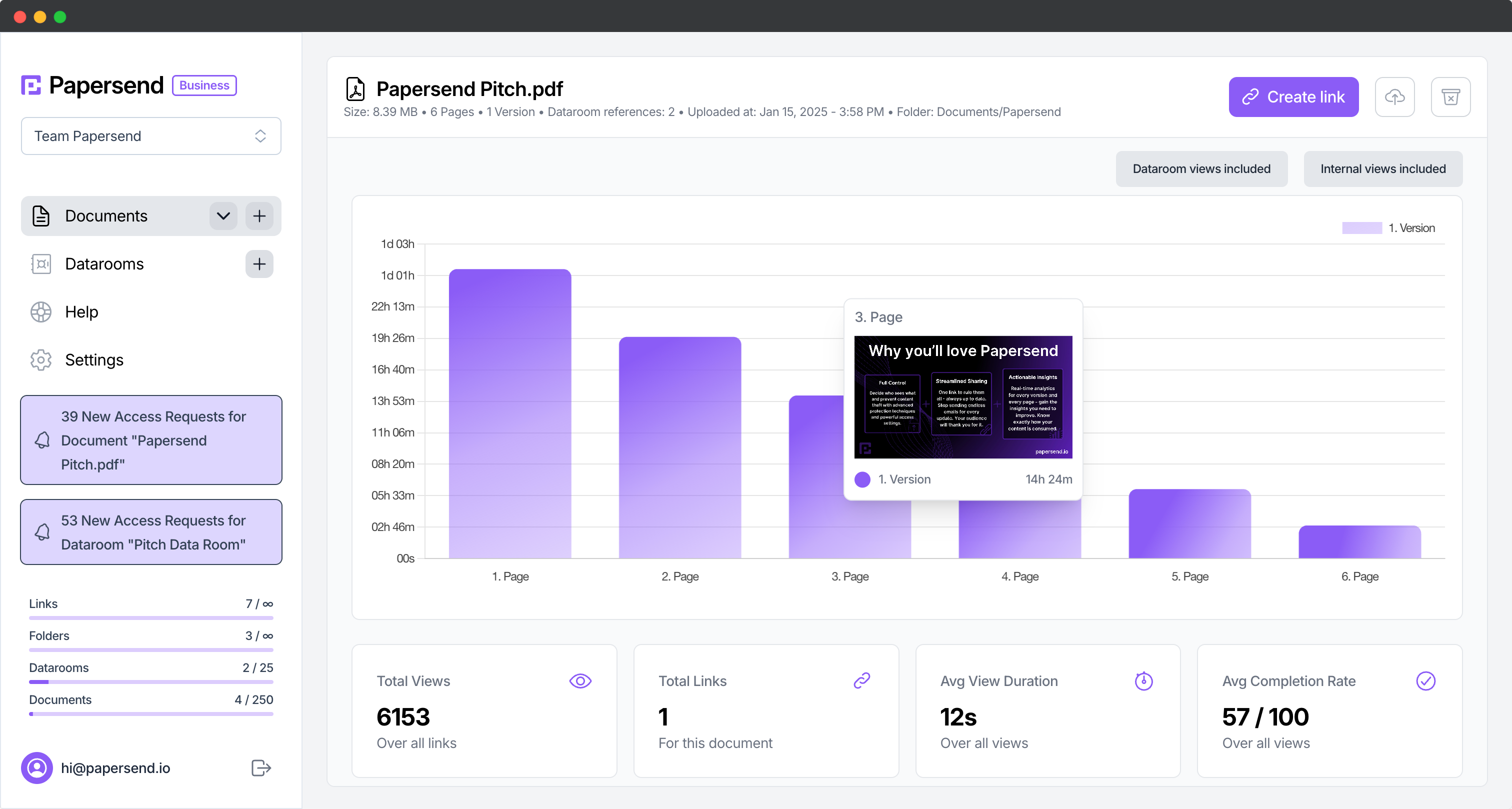 Papersend Document Analytics Dashboard