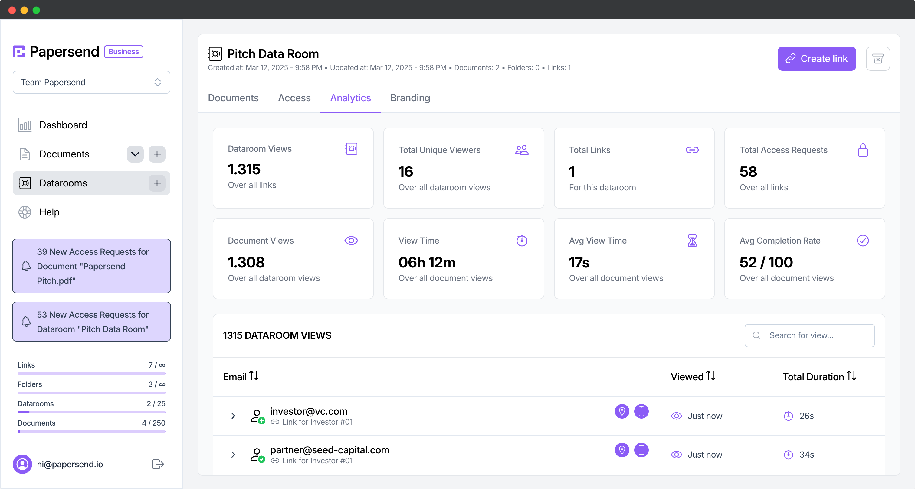 Papersend Application Virtual Data Room Overview